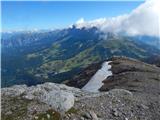 Passo di Costalunga / Karerpass - Cima Latemar / Latemarspitze